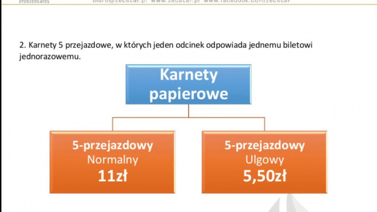 2019-01-23bilety.mp4