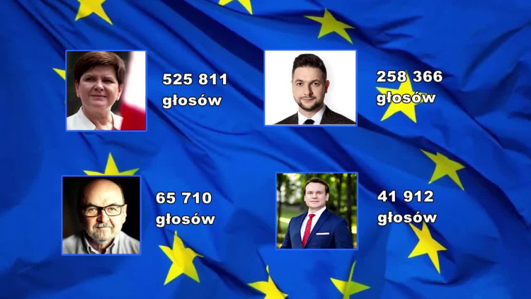 2019-05-28eurowybory.mp4