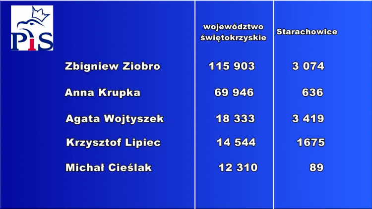 2019-10-14wyboryok.mp4