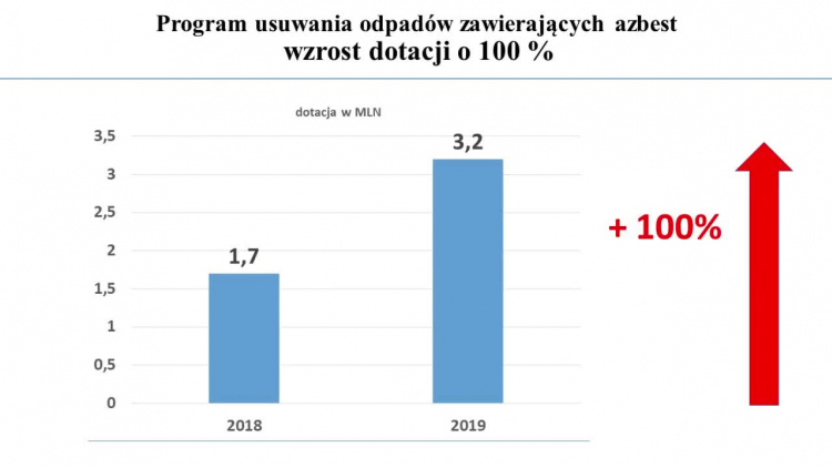 2019-12-02wfosigwok.mp4