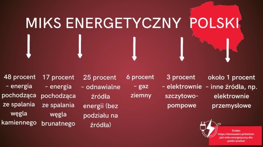 2023-03-24mirowski.mp4